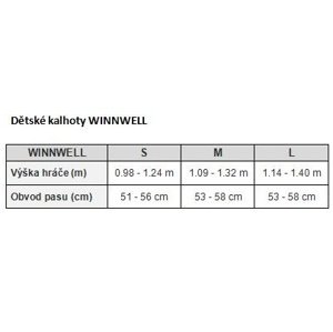Winnwell Kalhoty Winnwell AMP500 YTH, Dětská, L, tmavě modrá